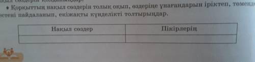 қорқыттың нақыл сөздердін толық оқып, өздерінің ұнағандарын іріктеп, төмендегі кестені пайдаланып, е