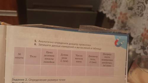 Шурупі Гайка Лабораторная работа № 2 ИЗМЕРЕНИЕ РАЗМЕРОВ МАЛЫХ ТЕЛ Цель работы: научиться выполнять и