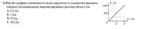 По графику зависимости силы упругости от удлинения пружины найдите потенциальную энергию пружины, ра