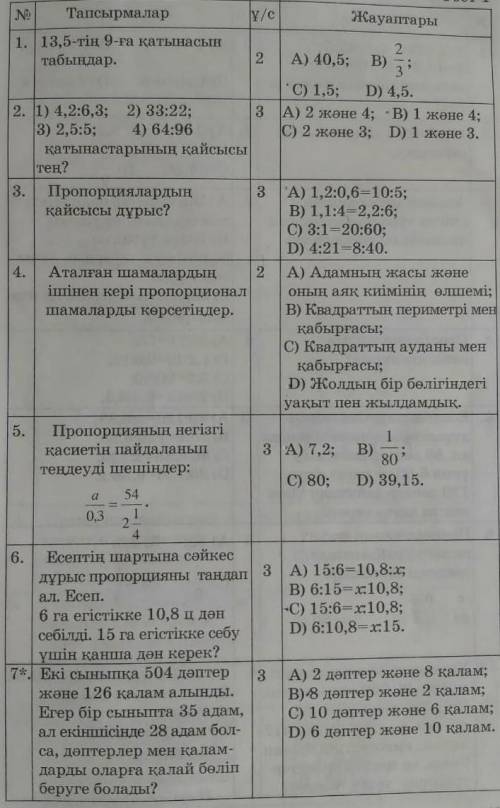 Математика 6 классСделать нужно всё кроме 4)