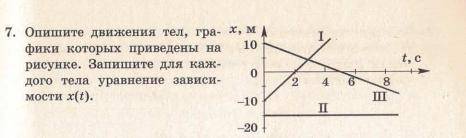 Решите задачу по физике за 9 класс.