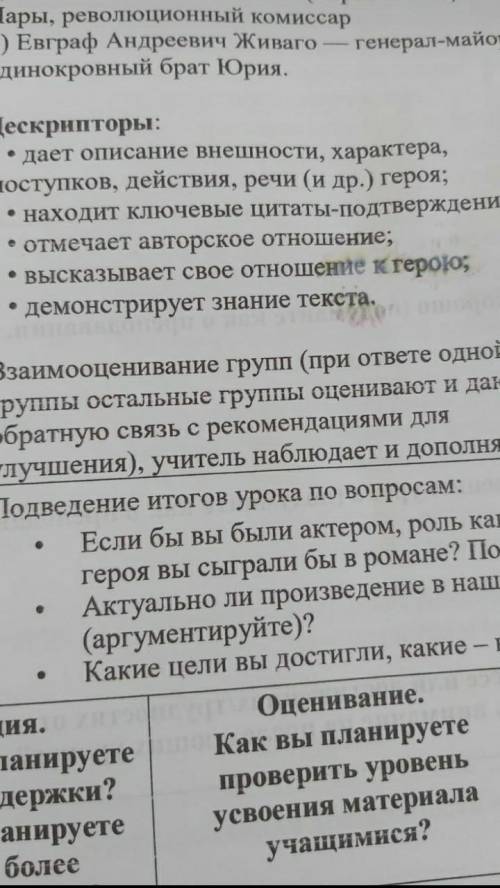 Характеристика Ефграфа Живаго в романе Доктор Живаго. Как минимум 80 слов.