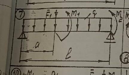 Определить реакции опор балки. Дано:F1=18 kHF2= —q=2,5 kH/мM1=17 kH•мM2=19 kH•ма=2 мв=—l = 8 м