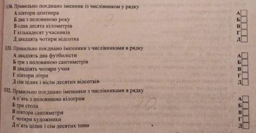 Числівник як частина мови Сделайте тест задание где цифра с карандашом