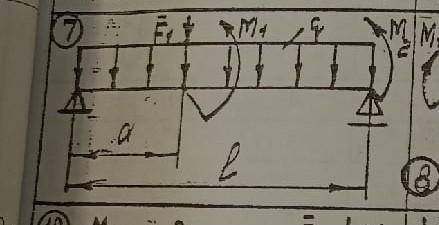 Определить реакции опор балки. Дано:F1=18 kHF2= —q=2,5 kH/мM1=17 kH•мM2=19 kH•ма=2 мв=—l = 8 м