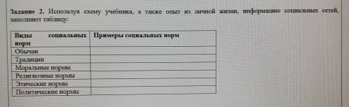 используя схема учебника также опыта личной жизни информацию сами все заполните таблицу виды социаль