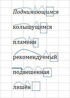 2.Вставьте пропущенные буквы, объясните графически орфограммы Поднимающ...мся облаком, при колыш...Щ