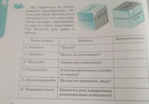 33. Разделитесь на группы, опишите миротворчество. Ис- пользуйте кубик: бросайте его, в зависимости