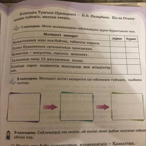 7-тапсырма. Мәтін мазмұнындағы сөйлемдердің дұрыс-бұрыстығын жаз. бұрыс Мәтіндегі ақпарат дұрыс Қаза