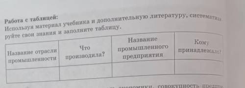 Работа с таблицей: Используя материал учебника и дополнительную литературу, систематизи- руйте свои