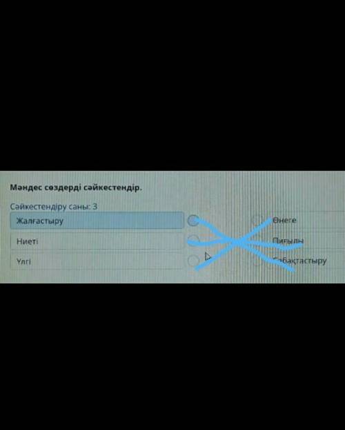 Мәндес сөздерді сәйкестендір. Сәйкестендіру саны: 3ЖалғастыруӨнегеНиетіО.ПиҒылыҮлгіСабақтастыру​