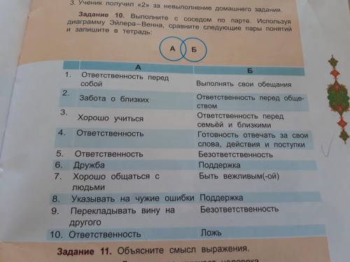 10.Выполните с соседом по парте.Используя диаграмму Эйлера-Венна,сравните следущие пары понятий и зп