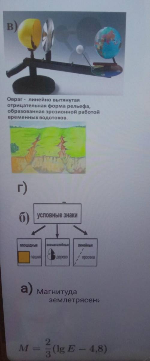 определи тип географической модели