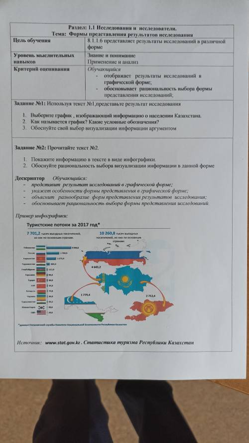 География помните на ахляву