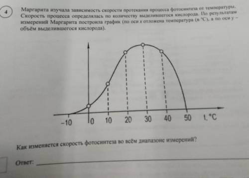 Биология впр 11 класс очень нужно