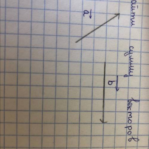 Найти сумму векторов a + b (правило треугольника)