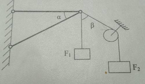 Задача 1 Определить реакции стержней, удерживающих грузы F1 и F,, если F1= 0,4 кН, F, =0,5 кН, альфа