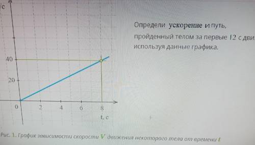 Определи ускорение и путь пройденный телом за 12с. движения. Используя данные графика.