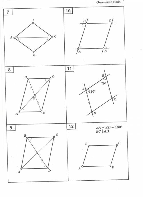 Докажите что ABCD параллелограм. с (7-10) заланиями.