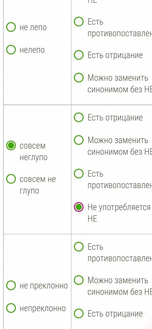 Выбери верный ответ. Отметь правила, которые необходимо применять в данных ситуациях очень надо