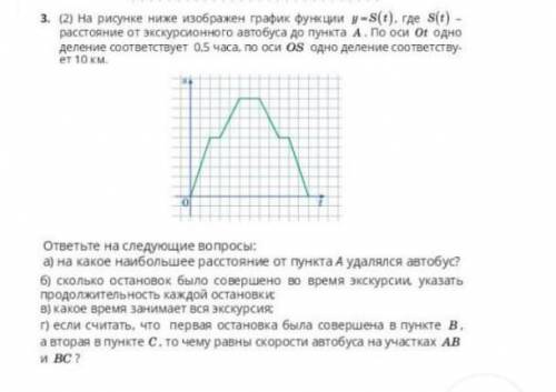 Заранее буду безумно благодарна !