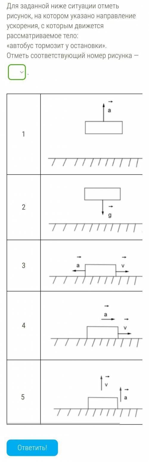 Для заданной ниже ситуации отметь рисунок, на котором указано направление ускорения, с которым движе