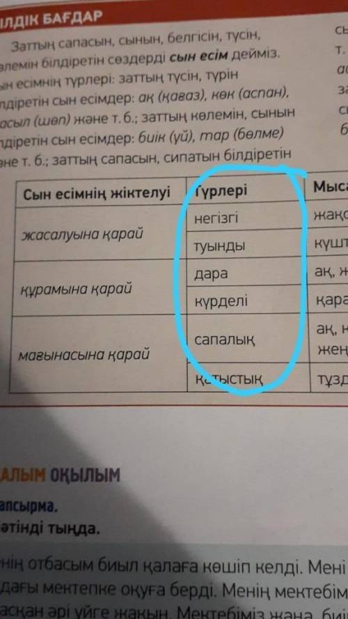 с казахским вот по этому абразцу незнаем как сделать и вот слова; жана,биік,аулдық,жазғы .