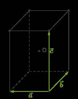 УМОЛЯЮ , 1)Три некомпланарных вектора a→, b→ и c→ находятся на рёбрах куба с общей вершиной. Точка E