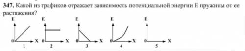 Какой из графиков отражает зависимость потенциальной энергии Е пружины от ее растяжения? С объяснени