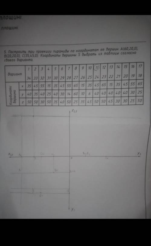 (Начертательная геометрия) Построить три проекции пирамиды по координатам её вершин. (11 Вариант)