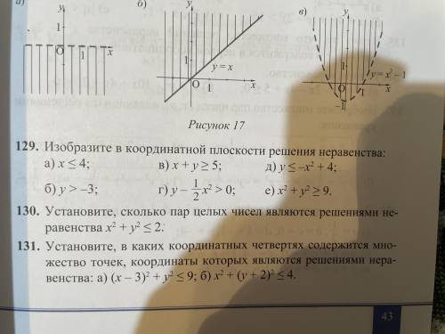 Только 129 Изобразите в координатной плоскости решения неравенства: а) х_<4; б)у>-3; в) х+у_&g