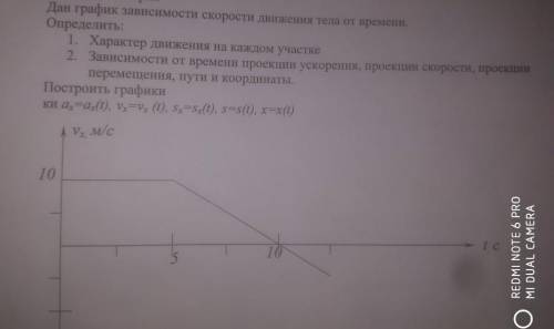 решить, буду благодарен, желательно )