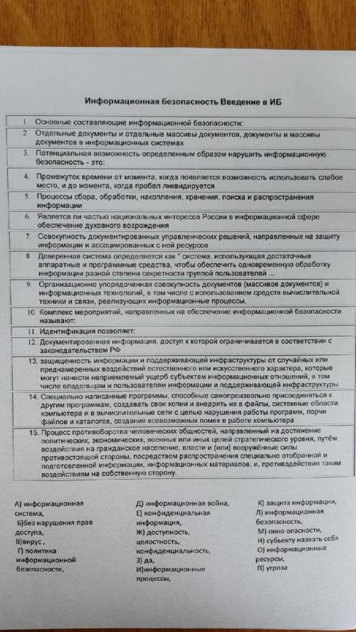 Основы информационной безопасности. Задание решить тестовые вопросы на соотнесение