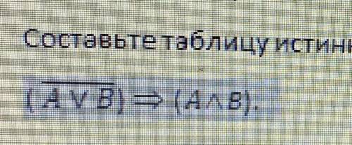 3. Составьте таблицу истинности для логического выражения: (AvВ)->( А v(перевёрнутая вниз) B)