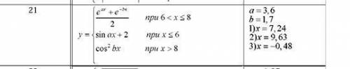 Вычислить значение функции y=f(x) при произвольных значениях.Программирование на C++