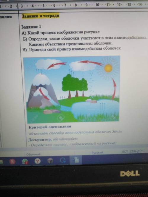 Задание 1 А) Какой процесс изображен на рисунке Б) Определи, какие оболочки участвуют в этих взаимод