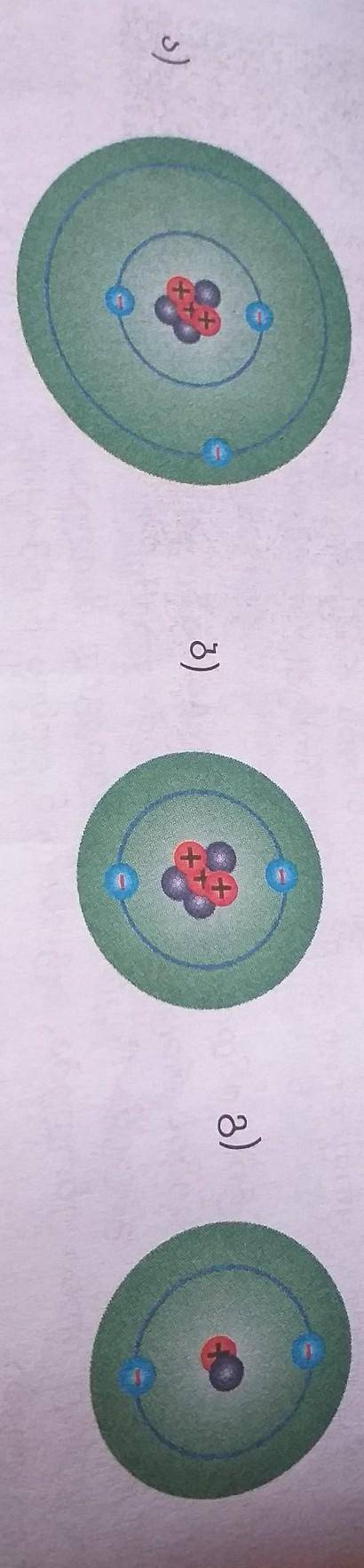 сколько моделей химических элементов изображено на картинке? Сколько между ними нейтрального атома и