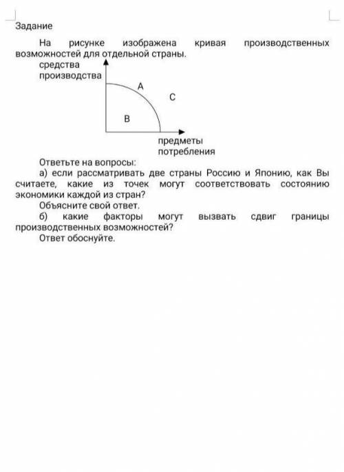 На рисунке изображена кривая производственных возможностей..