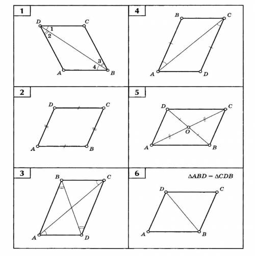 Докажите что ABCD-параллелограмм!