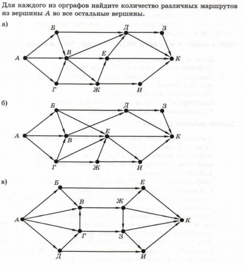 ,найдите количество маршрутов из вершины А во все другие вершины.С решением если не трудно. они врод