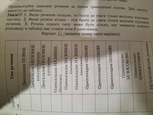 10-11 КЛАСС. Распределить предложения в таблицу. Задание подробнее расписано на карточке.