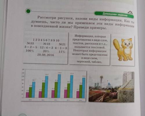 Домашнее задание Рассмотри рисуншси, назови виды информации. Как и думаешь, часто ли мы применяем эт