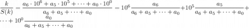 \dfrac{k}{S(k)} = \dfrac{a_6\cdot10^6 + a_5\cdot10^5+\dots+a_0\cdot10^0}{a_6+a_5+\dots+a_0} = 10^6\dfrac{a_6}{a_6+a_5+\dots+a_0} + 10^5\dfrac{a_5}{a_6+a_5+\dots+a_0}+\dots+10^0\dfrac{a_0}{a_6+a_5+\dots+a_0}