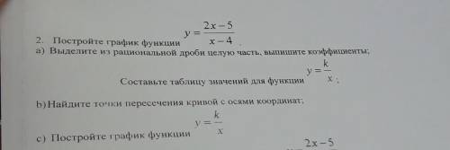 Постройте график функции у=2х-5/х-4 сор