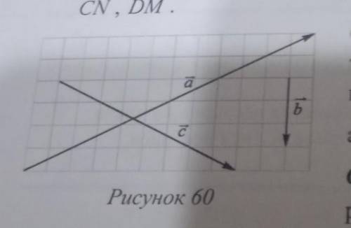 Начертите неколлинеарные векторы a b и с , как на рисунке постройте вектор равный а) b-2/3 a +1/2c b