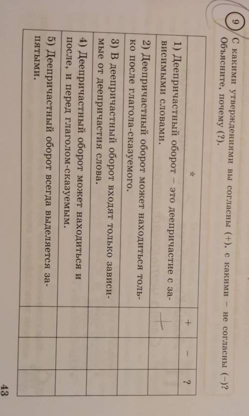 9 С какими утверждениями вы согласны (+), с какими - не согласны (-)? Объясните, почему (?).