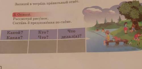 3. Опиши. Рассмотри рисунок. Составь предложения по схёме. какой? какая?