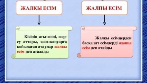 , просто у меня был сор а пока мне не сказали куда его отправлять я его доделываю(QnQ) P.S.-нас на 2