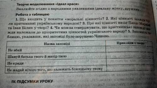 Твир Хіба ревуть воли як ясла повні.