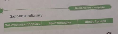 Выполняем в тетради Заполни в тетради?Электронная подписьКриптография Шифр Цезаря стр 23